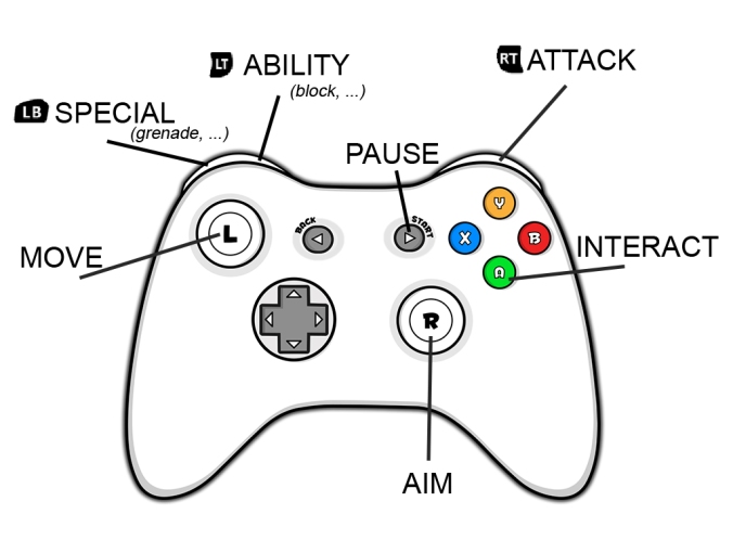 controls_gamepad.jpg