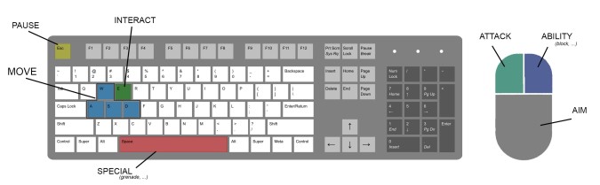 Controls_Keyboard-Mouse.jpg